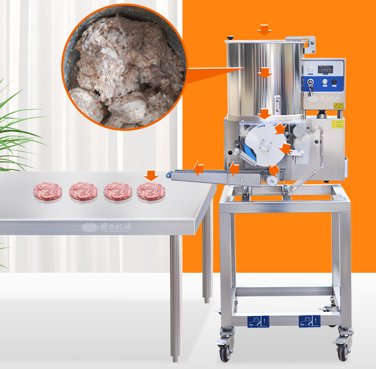 肉饼成型示意图